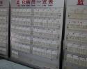 China-0592