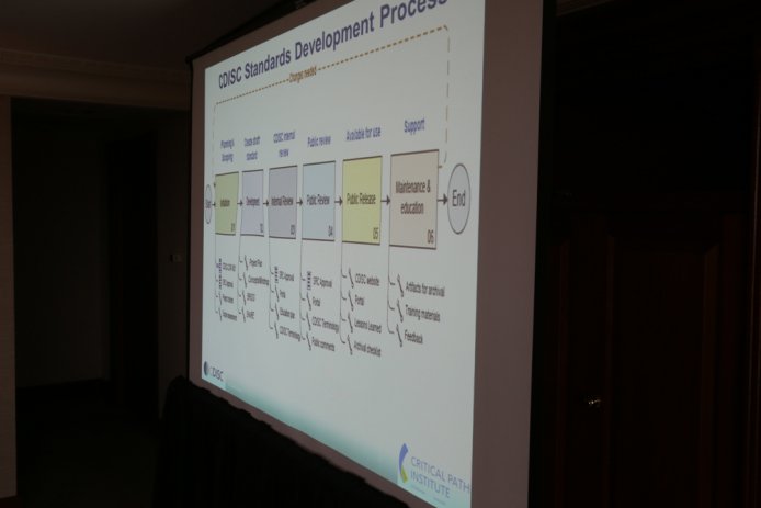 CPTR2012-6619
